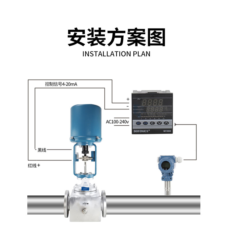 電動調節(jié)閥應用場景的介紹 調節(jié)閥口徑選擇主要依據(jù)